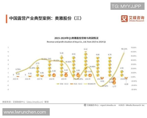 2025年全球足球球星卡制造商排行榜及市场趋势分析 2025年全球足球球星卡制造商排行榜及市场趋势分析