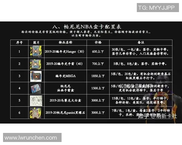 如何在实况足球中兑换球星卡并提升阵容实力的详细指南